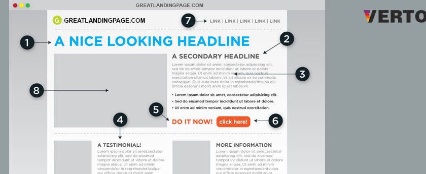 how-to-create-a-great-landing-page